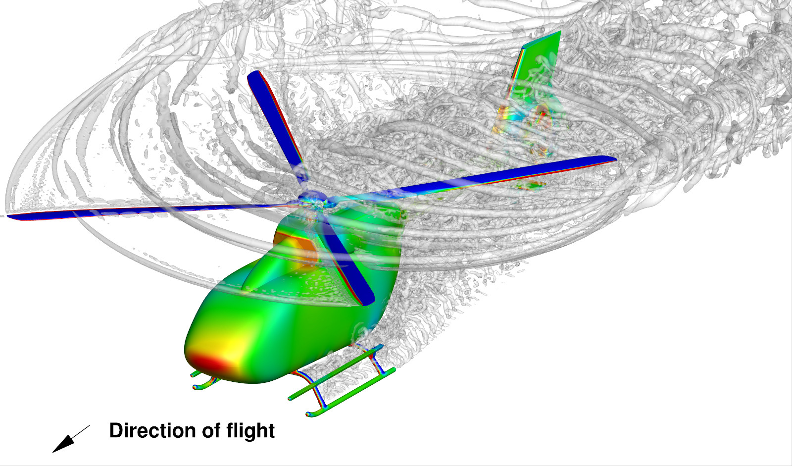 Ergebnisbild einer Aeroakustiksimulation eines Helikopters